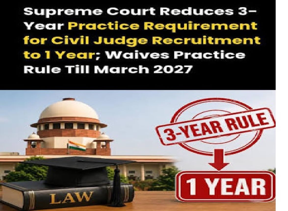 Supreme Court of India reduced the mandatory active bar practice requirement from 3 years to 1 year for entry-level Civil Judge, Junior Division posts
